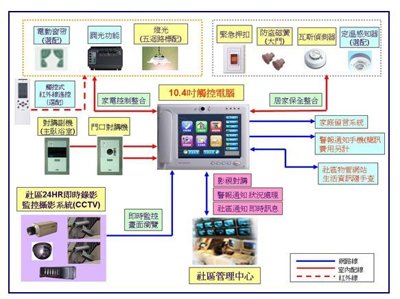 人(rén)機界面概念及定義分(fēn)析與基本原則