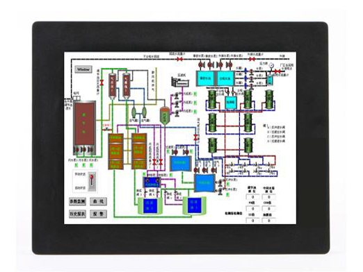 imrita Product Center